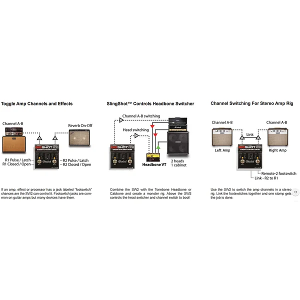 BigShot SW2 (Slingshot Amp Control)