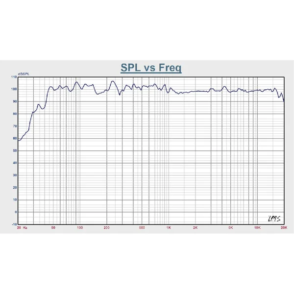 BST BMT312 DSP - 12" Aktiv PA Højttaler (800W)