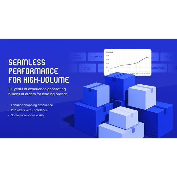 Bundle: all 3 PT volumes