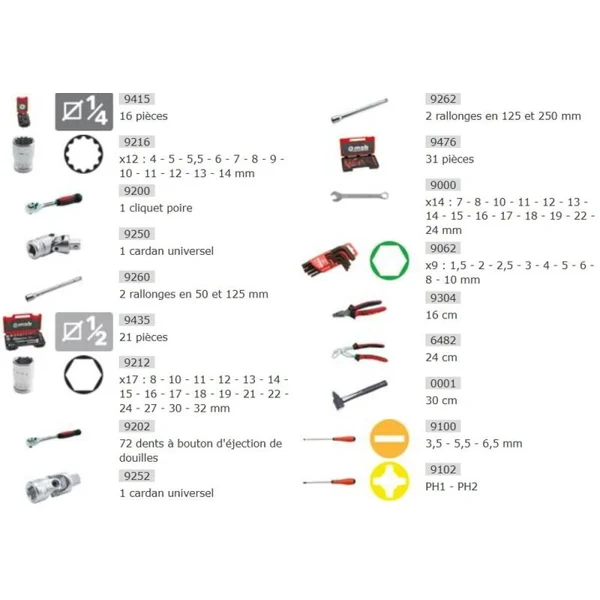 Coffret fusion box cargo multi' 31 pièces - Mob