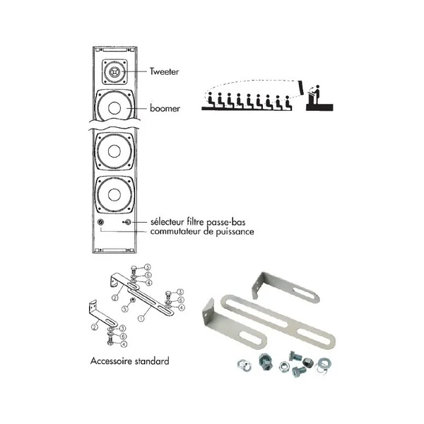 Colonne acoustique 8 Ω direct 100V/60-40-30-2 W RONDSON CO 120