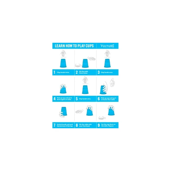 Cups Song Fuzeau (Lot De 10 Gobelets)