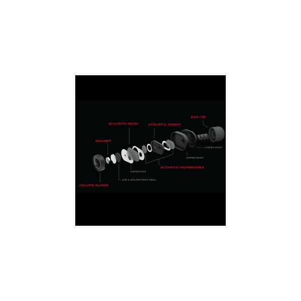 Ear DAddario Dbud Premium