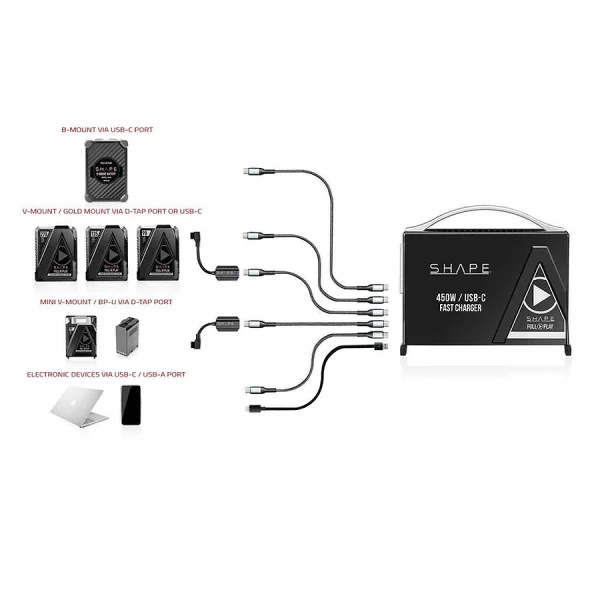FCFBK - Fast Battery Charger Kit 450W USB-C