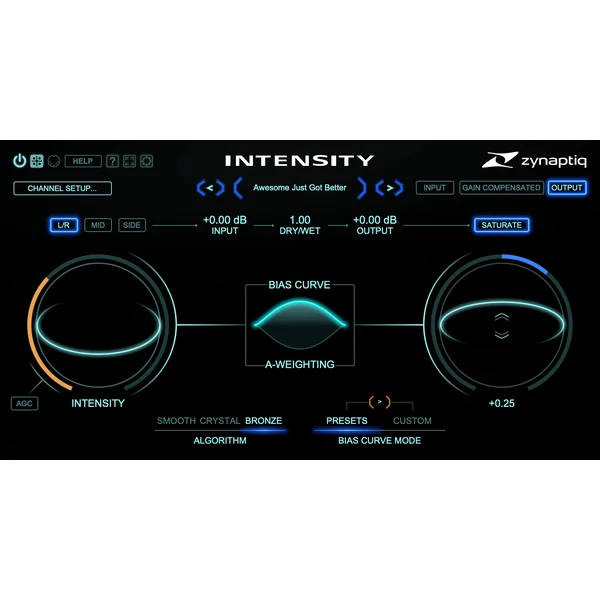 Intensity from Zynaptiq