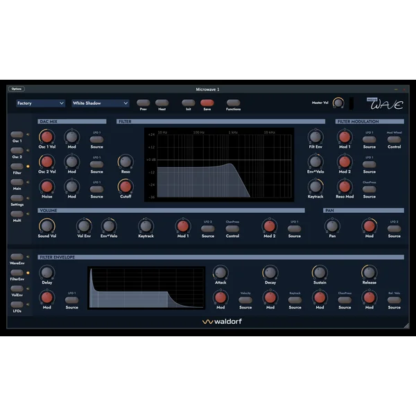 Microwave 1