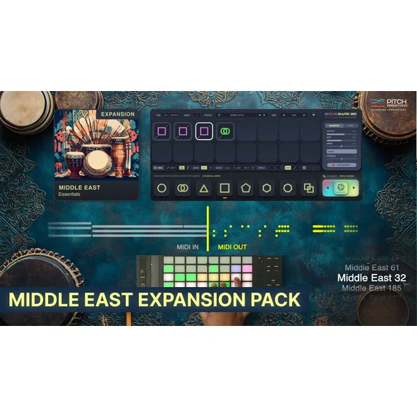 Middle East Essentials