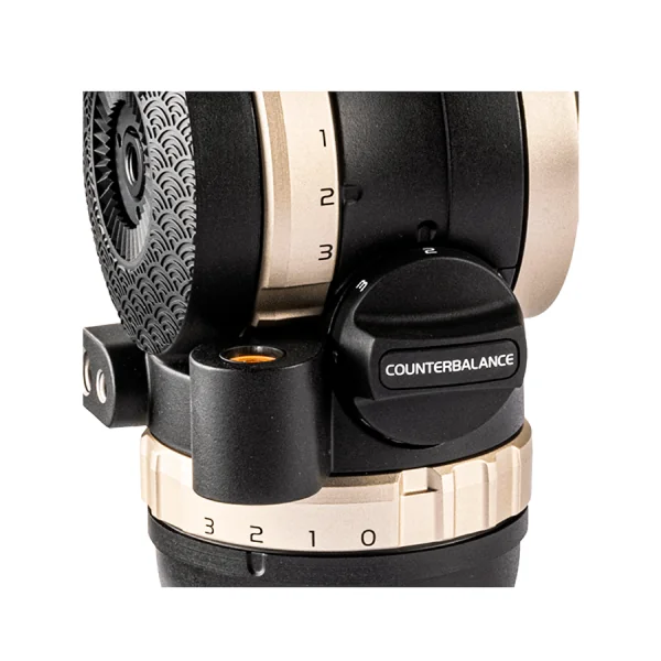 NX 200QC