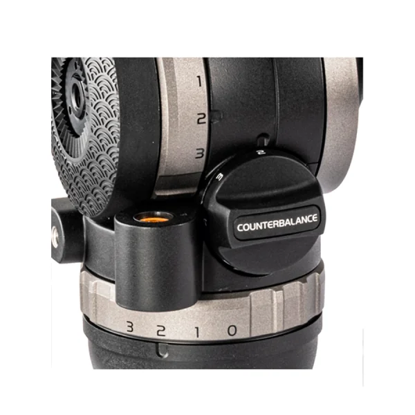NX 400QC