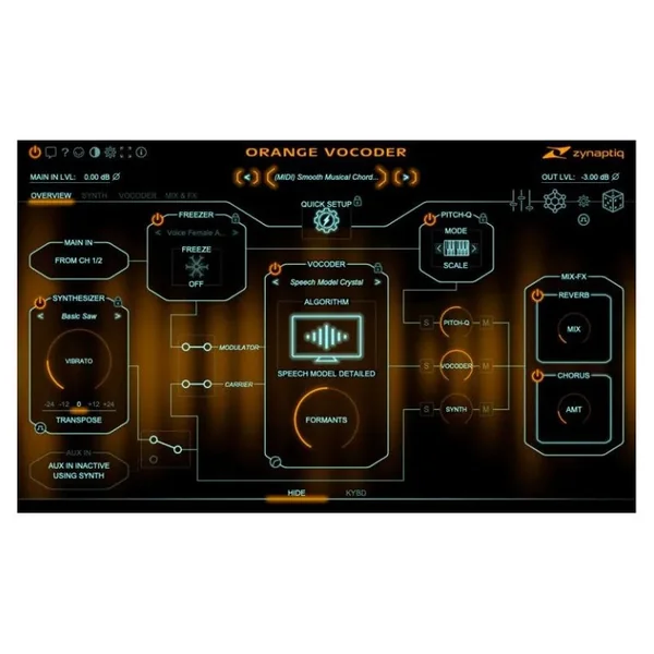ORANGE VOCODER-4 MAC