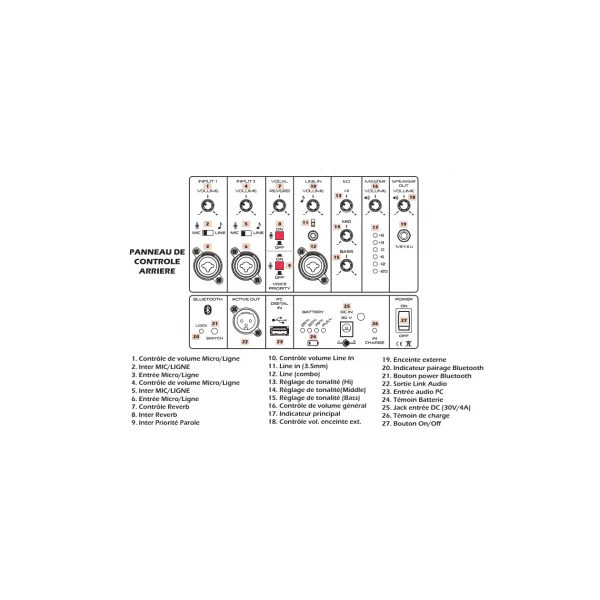Pack sonorisation portable tropicalisé MEDIAX TAG : Idéal pour subaquatique