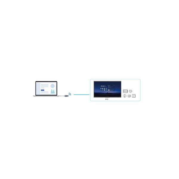 Pack Visioconférence Huddle Room 4-6 personnes – Écran tout-en-un MAXHUB V5550 55” Windows 11 Pro