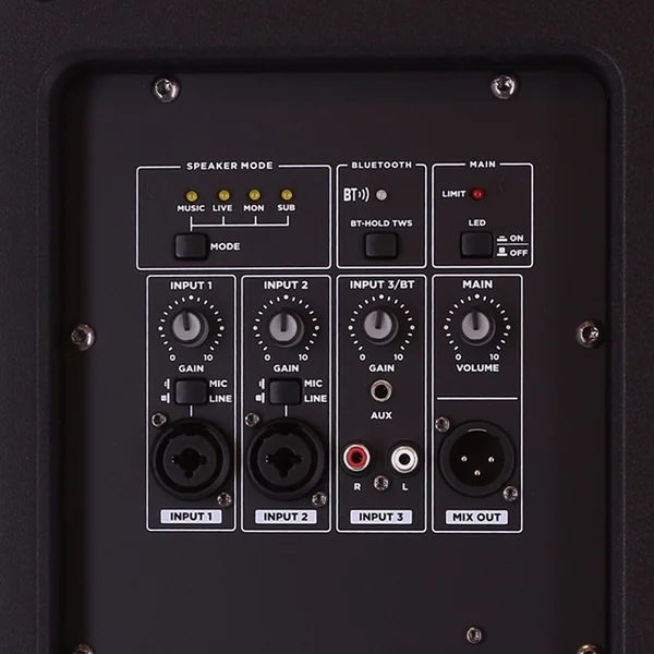 PANDA 15A BT