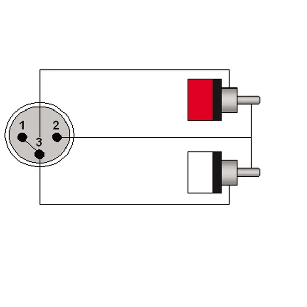 ProCab signalkabel XLR han > 2 x RCA - 1,5 m