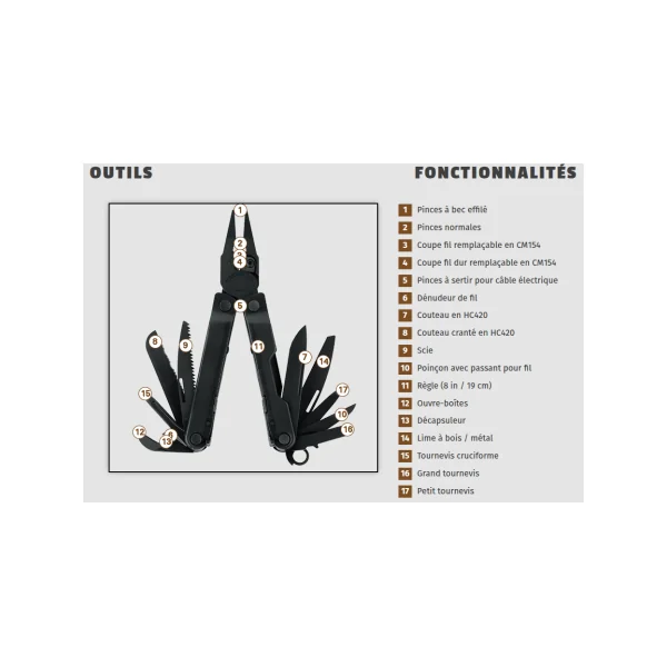 REBAR Black Leatherman - Pince multifonction 17 outils