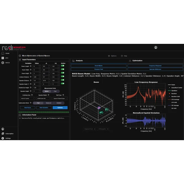 ROCS + ATC 1 Year Access
