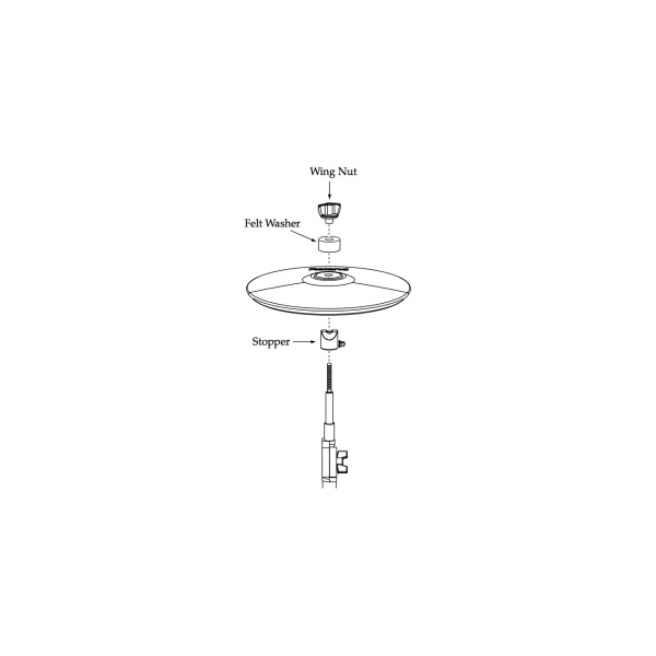 ROLAND CY-5 Pad Cymbale 05" Charleston/Splash/Crash