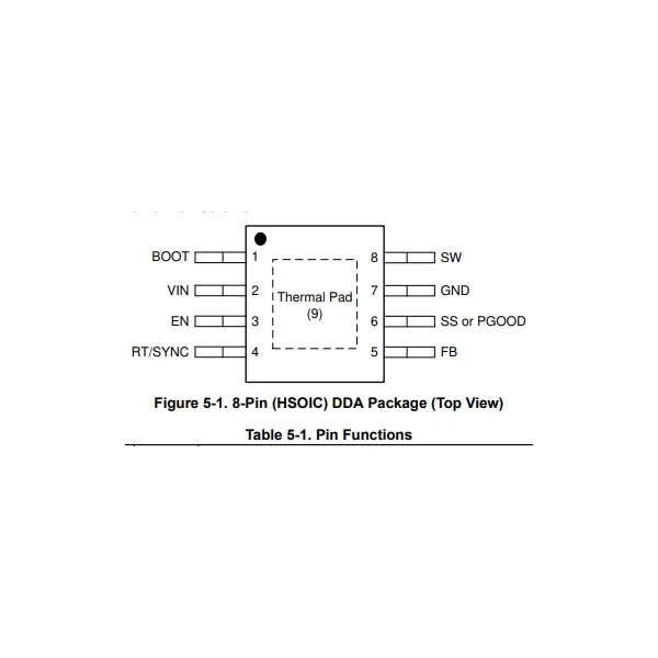 SB3P TI LMR16030 convertisseur DC/DC 4-60V input - 1-50V ouput 3A HSOP-8
