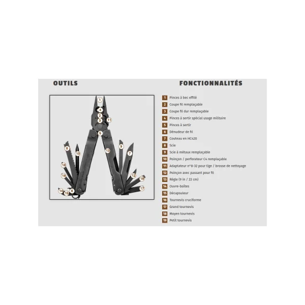 SUPERTOOL® 300 EOD Leatherman - Pince multifonction avec coupe fil - 19 outils en étui