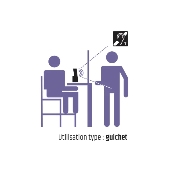 Système de boucle à induction mobile pour personnes malentendantes – RONDSON PL1