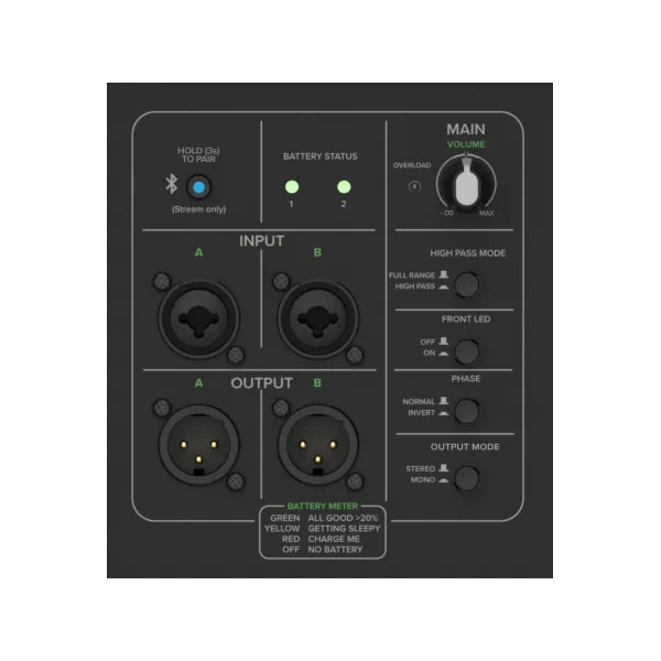 ThumpSub GO Mackie - Caisson de basses actif 2x8" 400W sur batterie Bluetooth