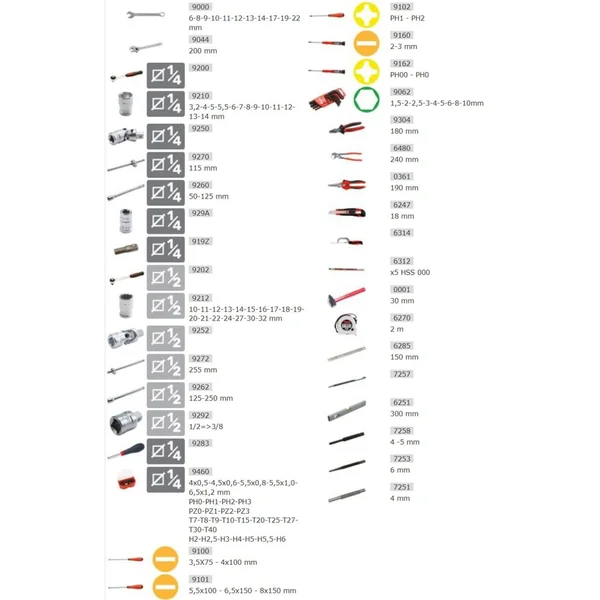 Valise Aluminium 125 Pièces – Coffret Complet d’Outils Professionnels - MOB