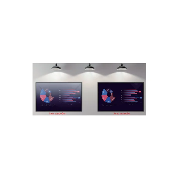 Visioconférence 2-8 Personnes : Écran 65", Barre Caméra Micro, et Dongle Sans Fil - Collaboration Simplifiée